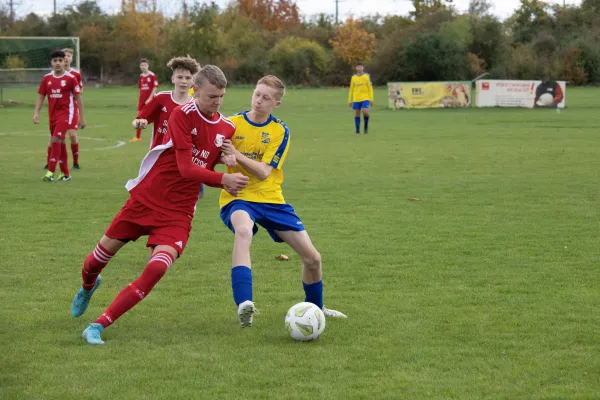 Bilder vom Spiel gegen JFV Weißenfels